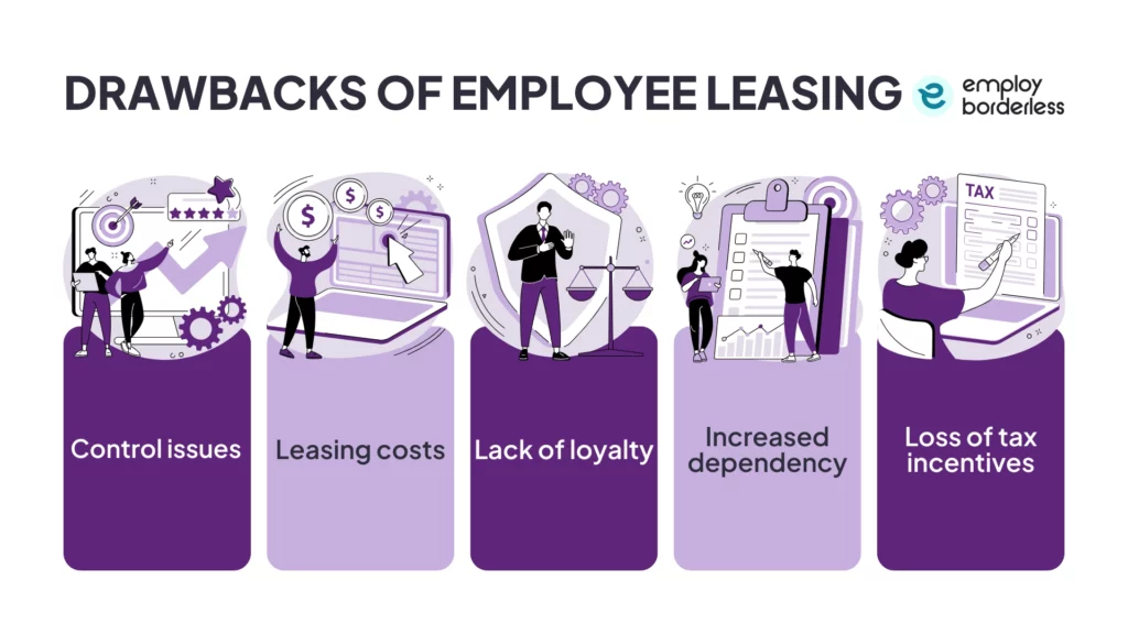 Employee leasing drawbacks