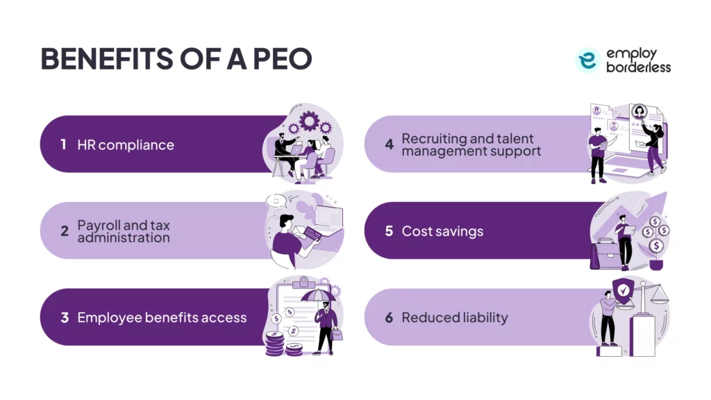 PEO benefits