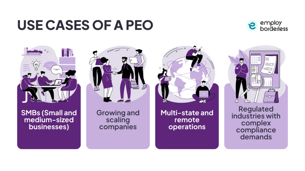 PEO use cases