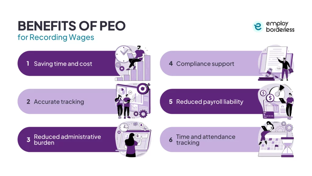 PEO wage recording benefits