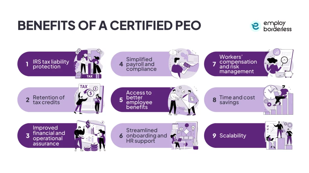 certified PEO benefits