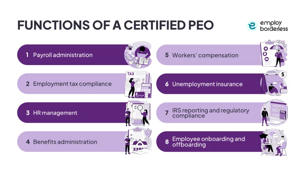 certified PEO functions