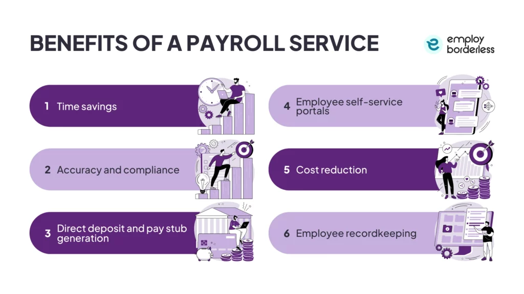 payroll service benefits