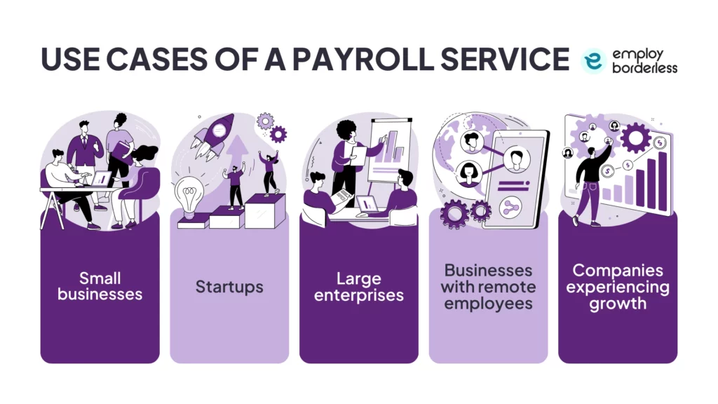 payroll service use cases