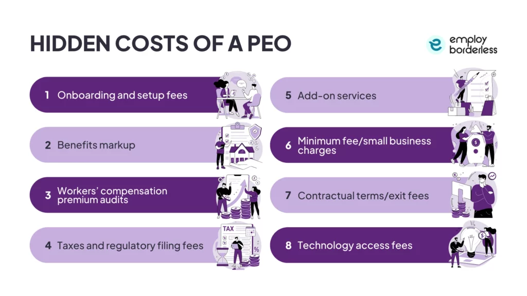 peo hidden fees