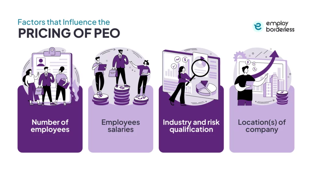 peo pricing factors
