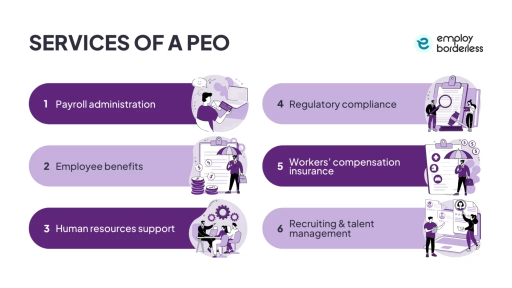 peo services