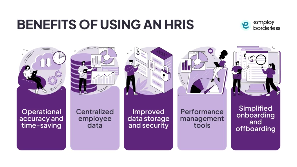 HRIS benefits