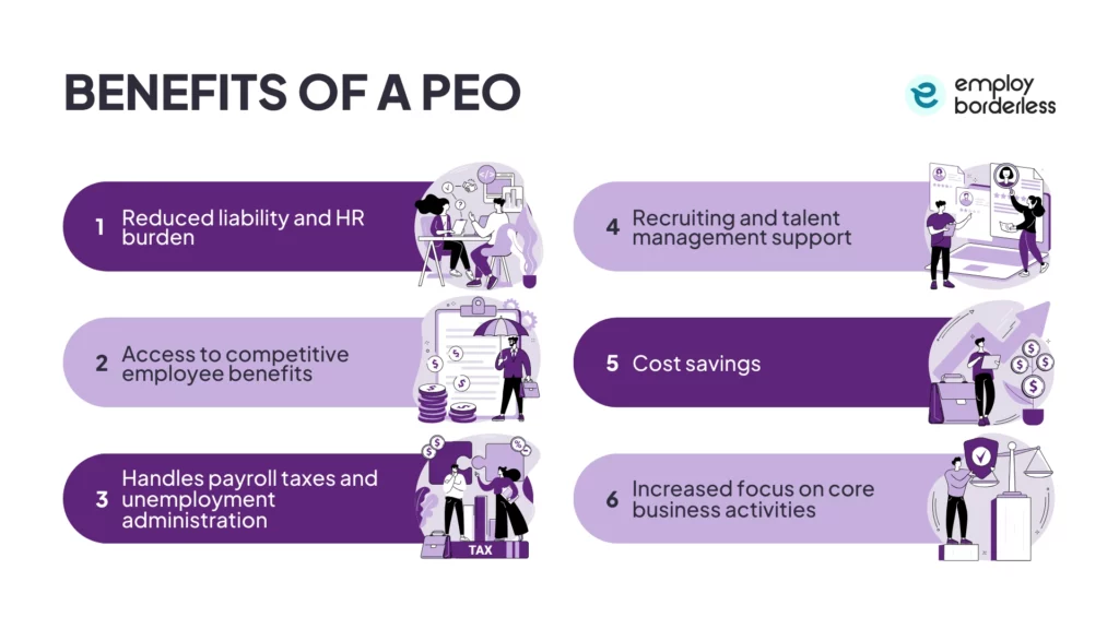 PEO benefits