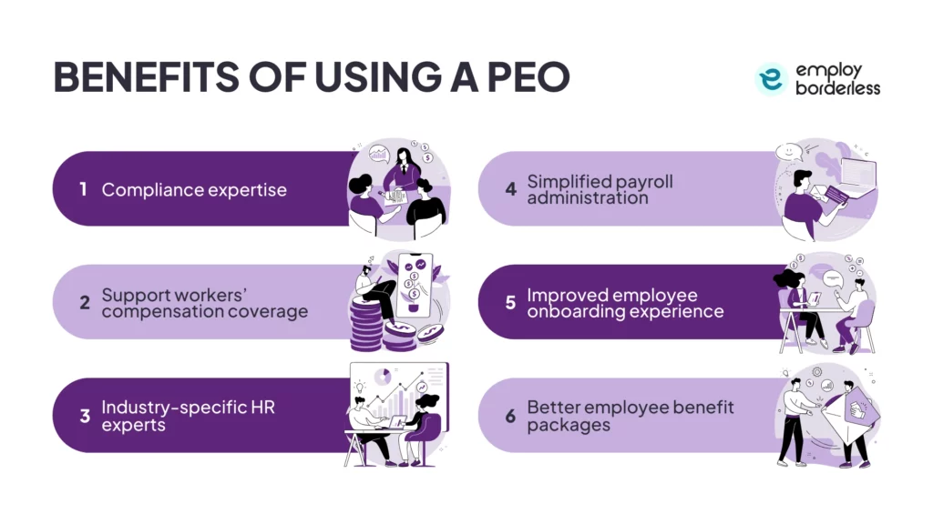 PEO benefits
