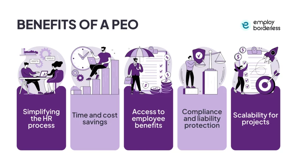 PEO benefits