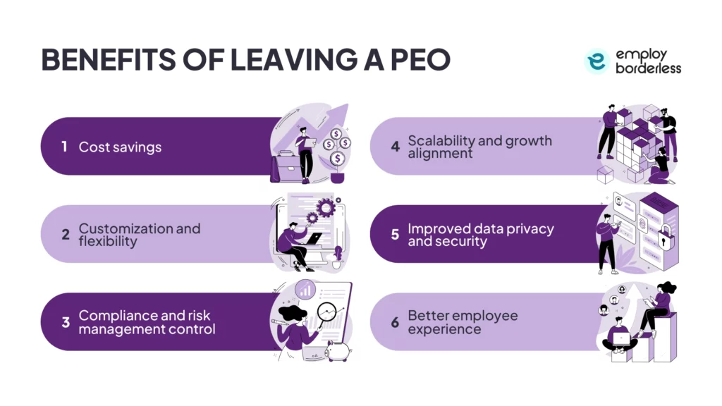 PEO leaving benefit