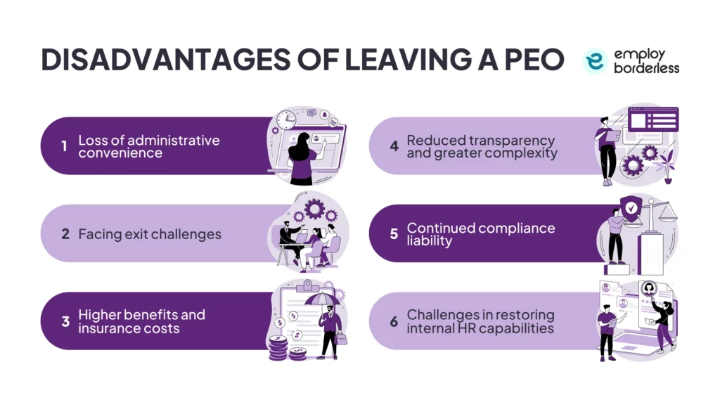 PEO leaving disadvantages