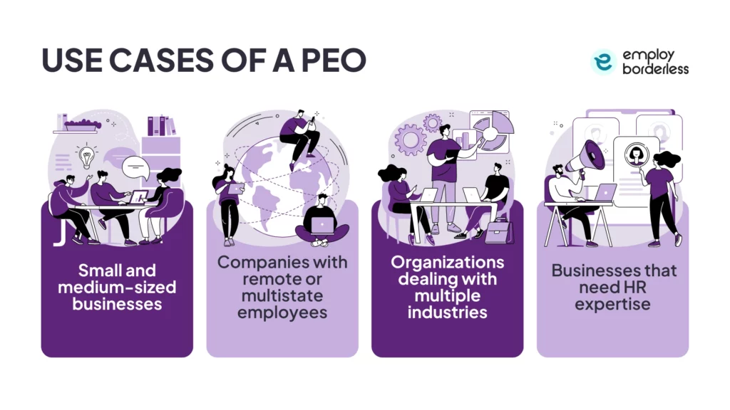 PEO use cases