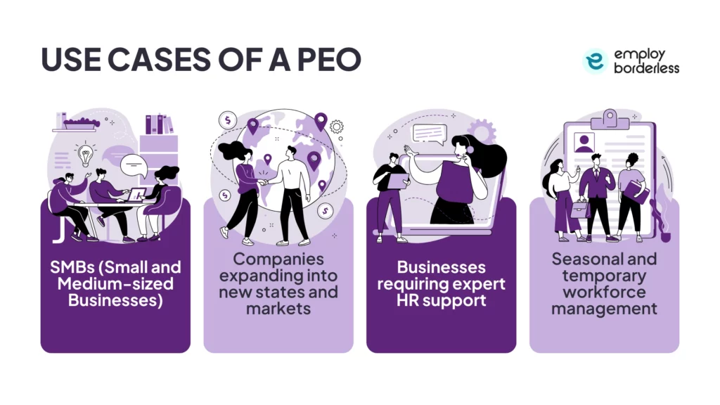 PEO use cases