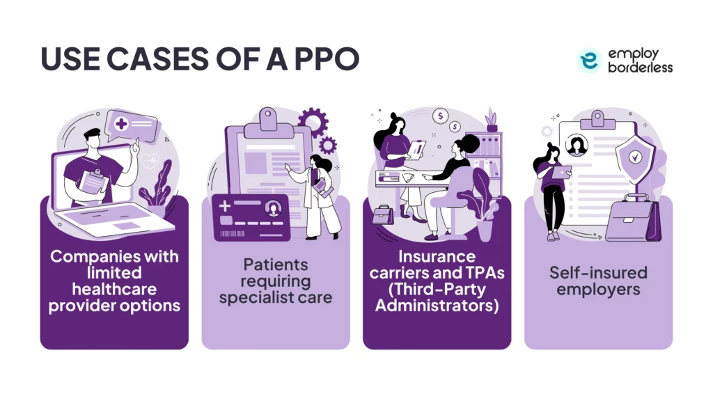 PPO use cases