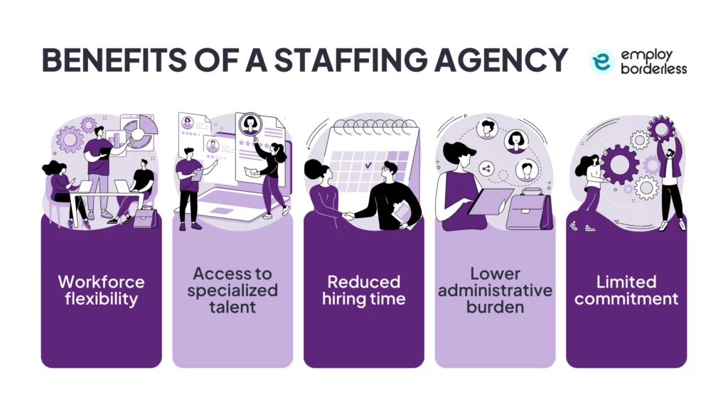 Staffing agency benefits