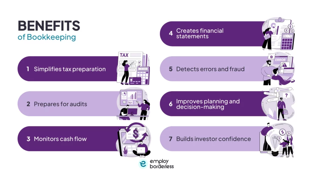 Bookkeeping benefits