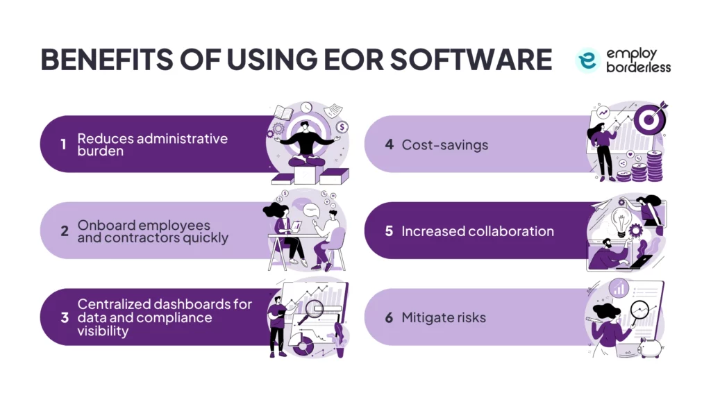 EOR software benefits