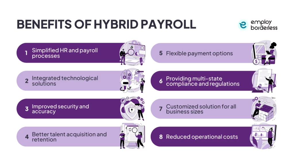 Hybrid payroll benefits