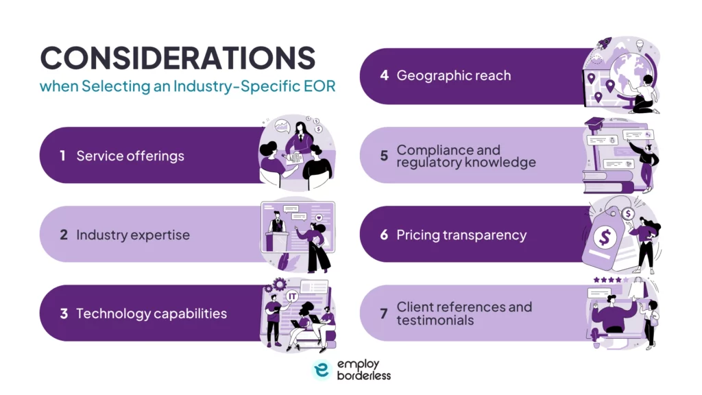 Selecting industry specific EOR
