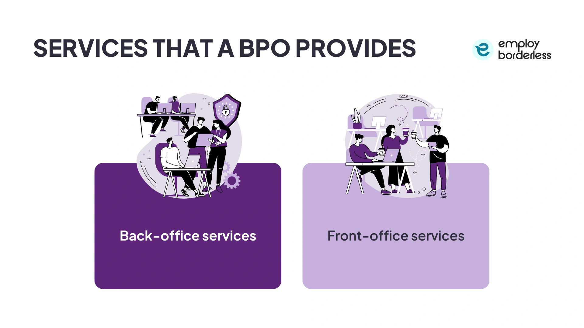 BPO services