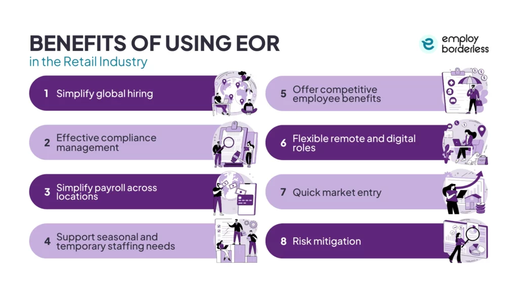 EOR benefits retail industry