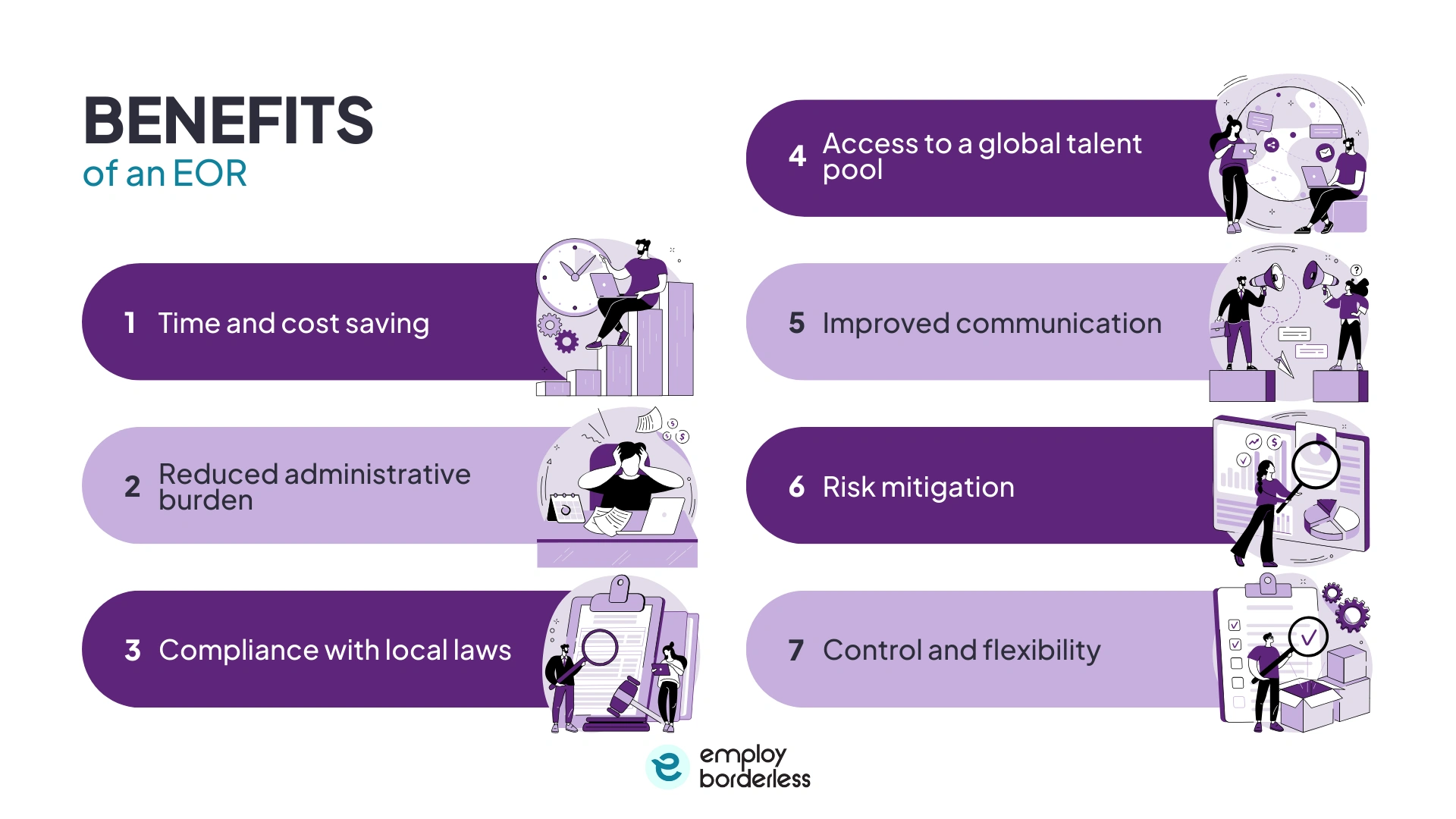 EOR benefits