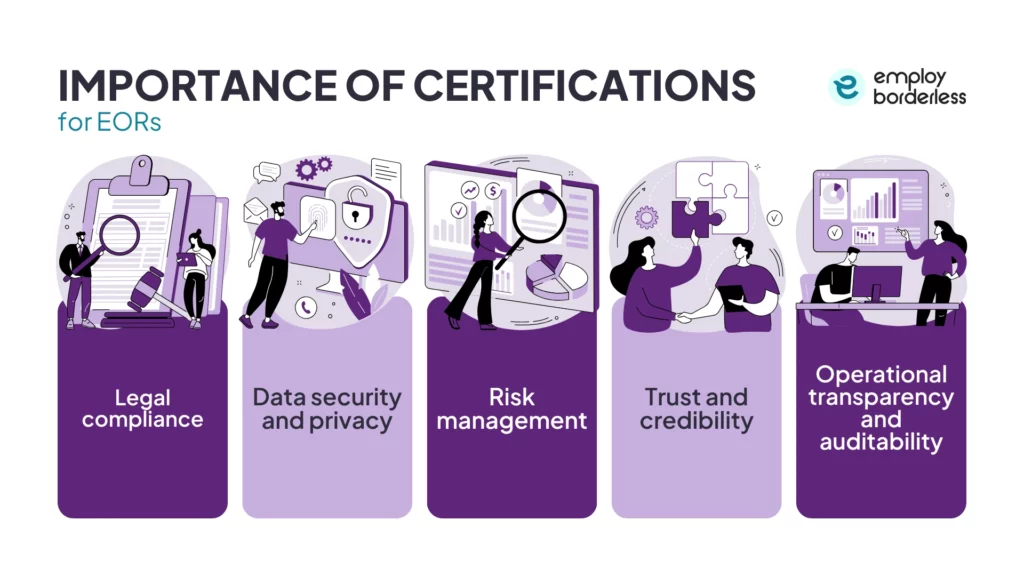 EOR certifications importance