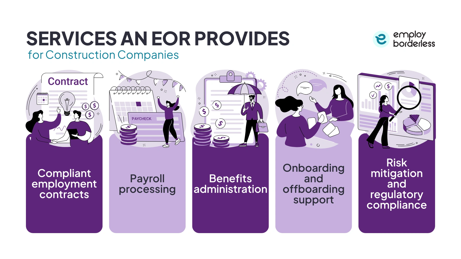 EOR construction services