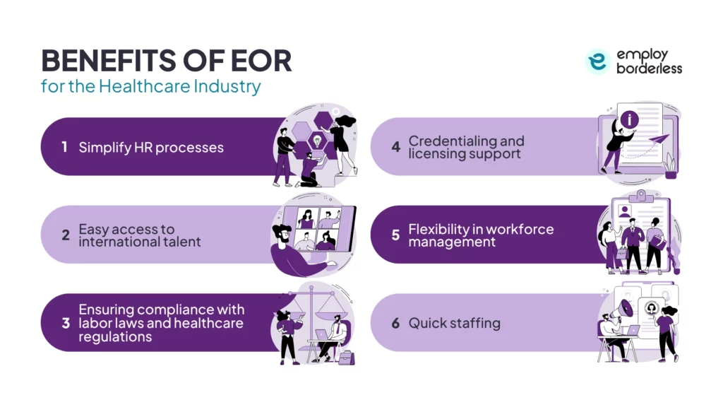 EOR healthcare industry benefits