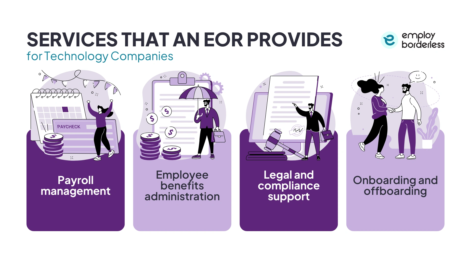 EOR services tech companies