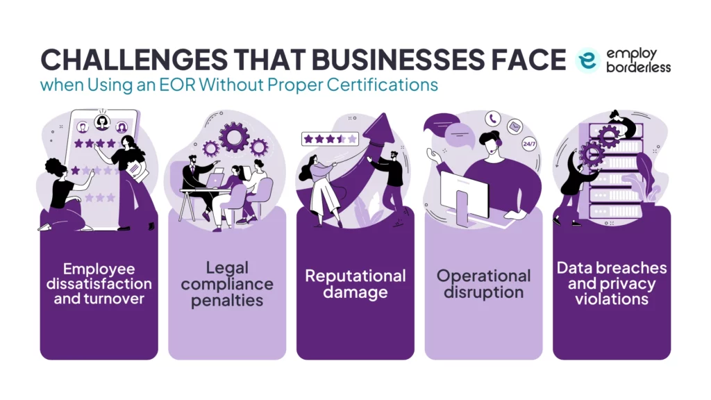 EOR without certifications challenges