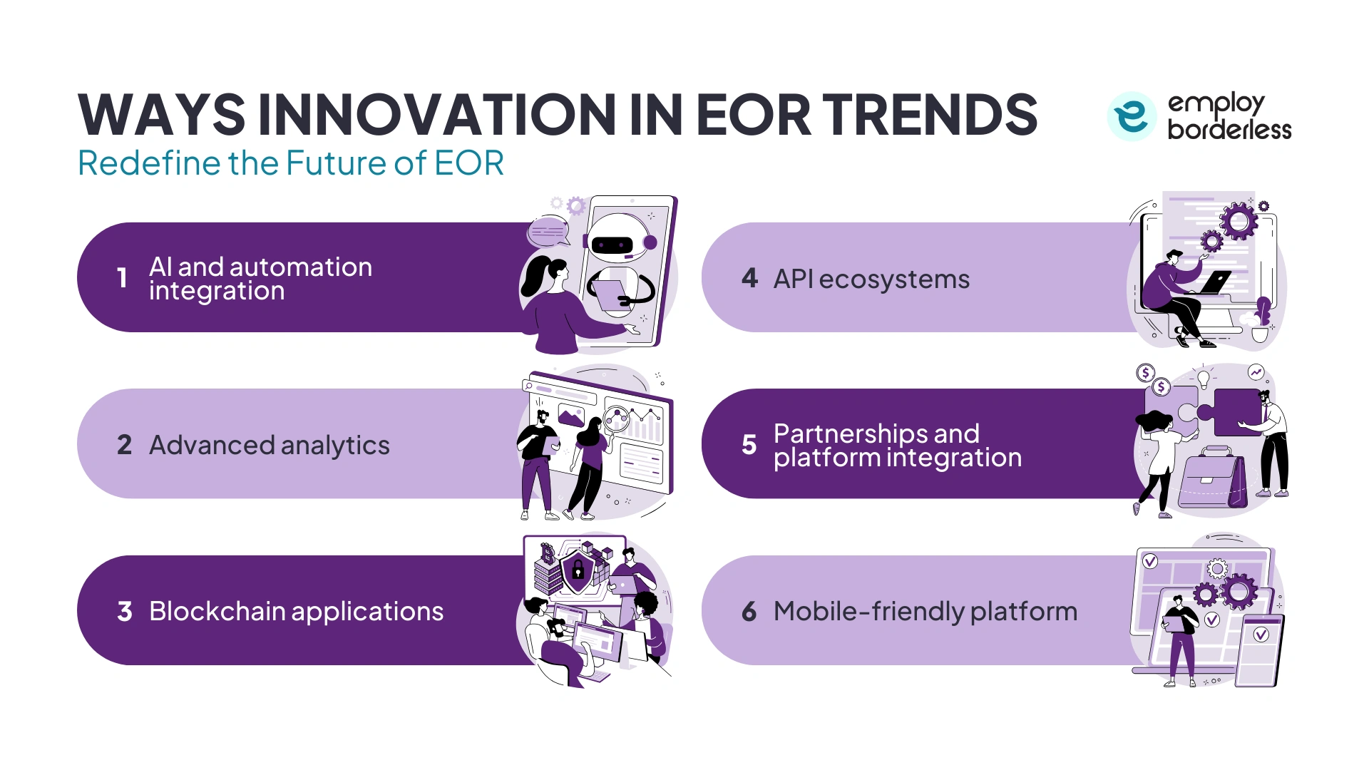 Innovation EOR trends
