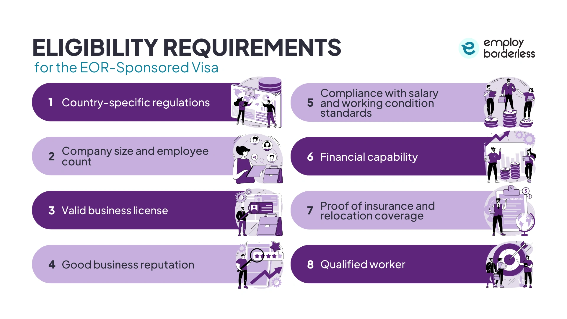 EOR sponsored visa requirements