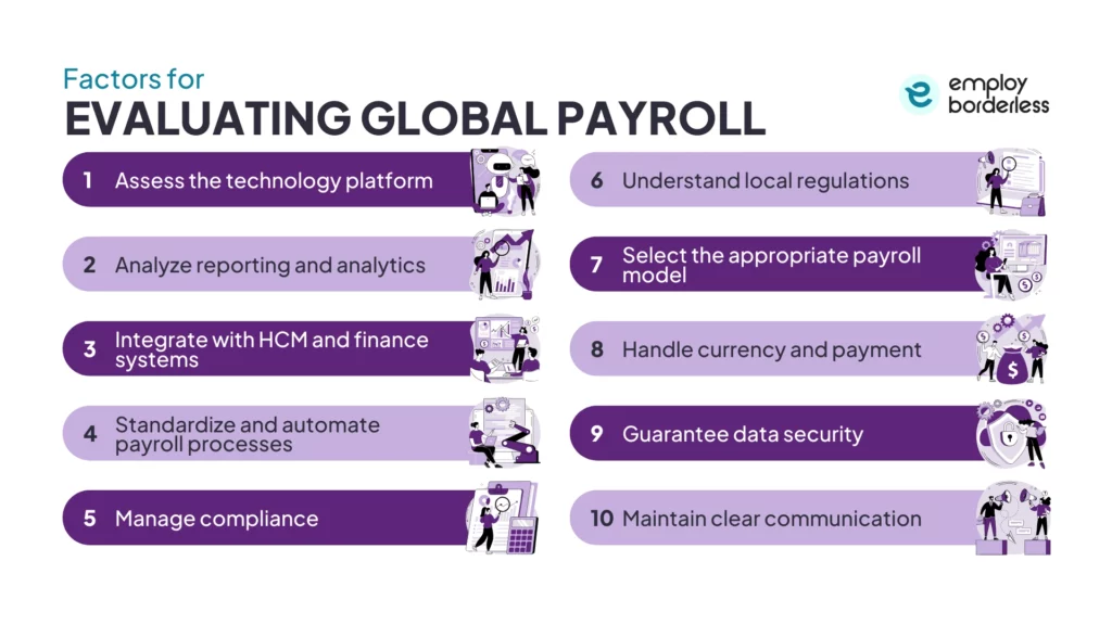 Global payroll evaluate factors