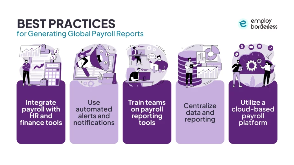 Payroll report best practices