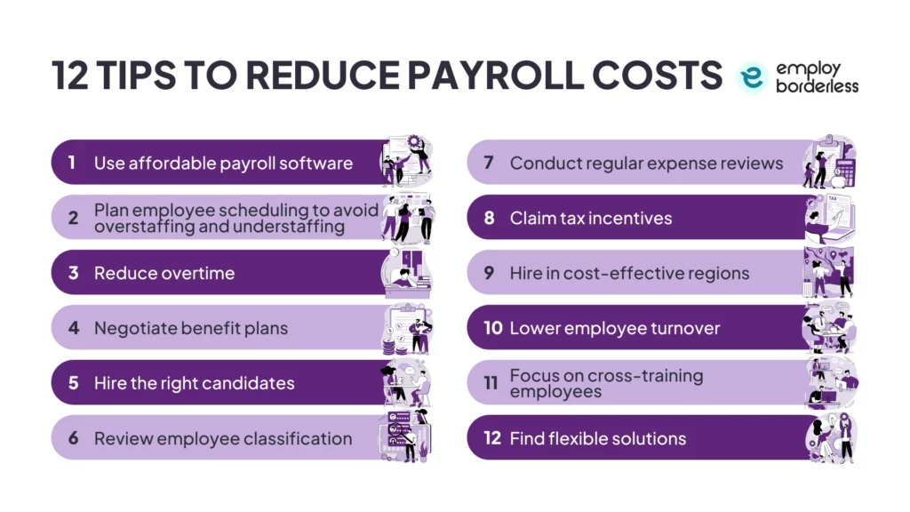 Tips reduce payroll costs